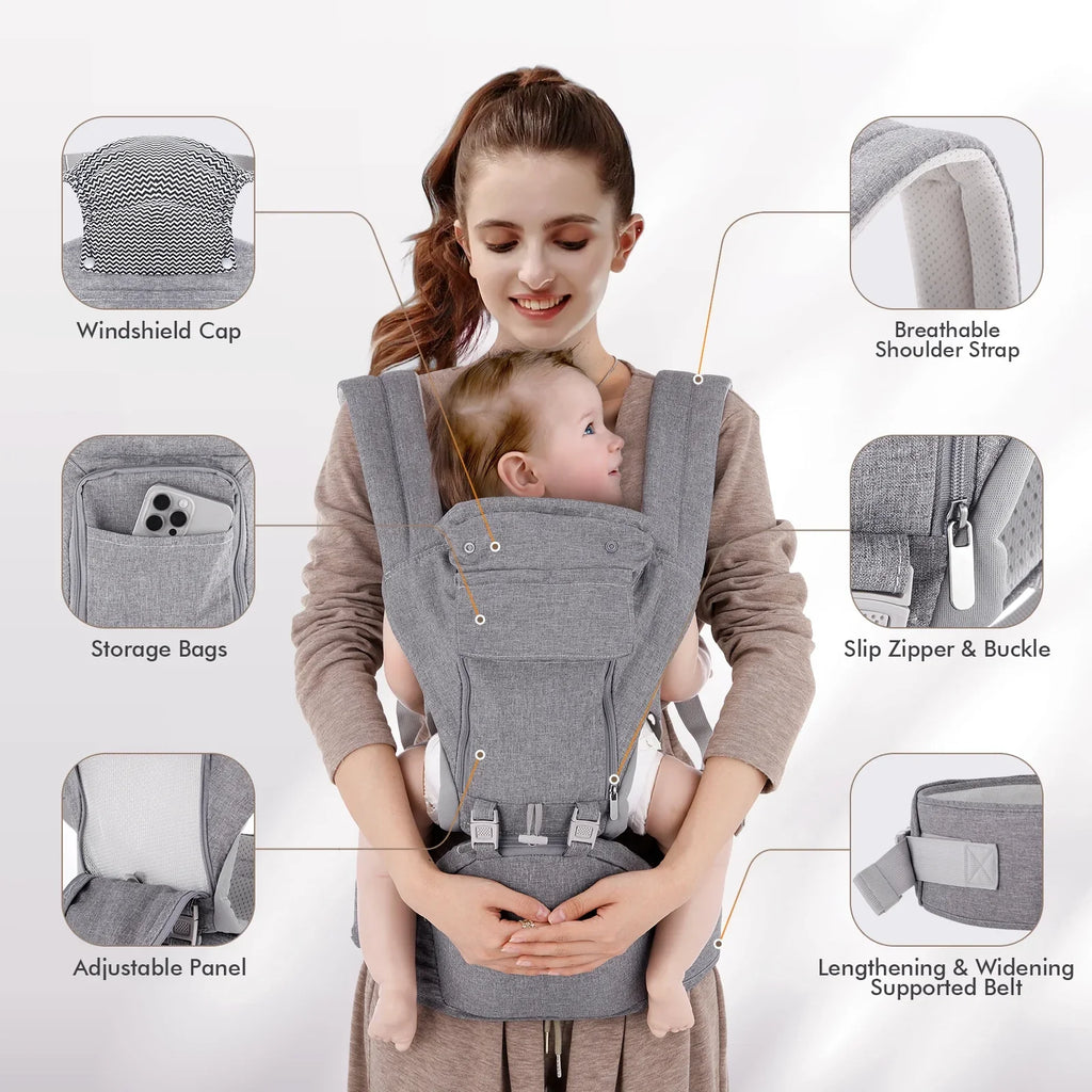 Baby Carrier Newborn to Toddler 9-in-1 Toddler Carrier with Hip Seat Lumbar Support All Seasons & Positions Perfect for Hiking Shopping Travelling 3-36 Months 7-40lbs Grey 1.95 Pound