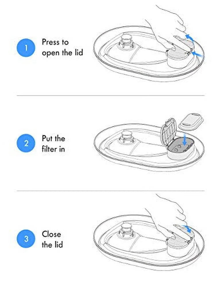 PETLIBRO 8 Packs People Filters for Stainless Steel Cat Water Fountain PLWF003, 4 Months Set of Gentlemen Filters