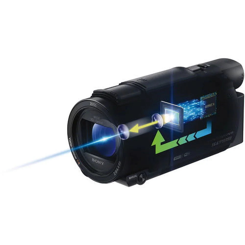 Sony FDR-AX53 4K Ultra HD Handycam Camcorder. Cinematographer Bundle
