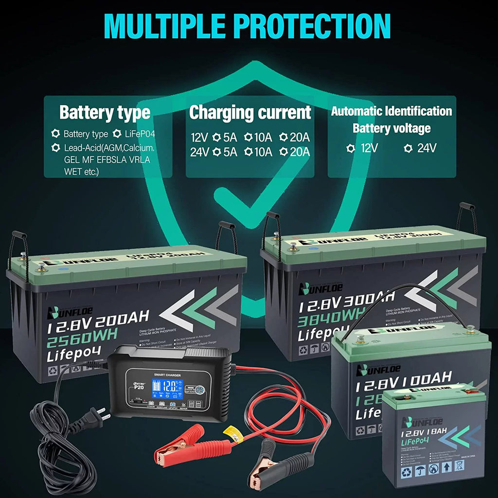 OIEXI 20-Amp Smart Battery Charger,Lithium,LiFePO4,Lead-Acid,Portable Car Battery Charger,Trickle Charger,Maintainer/Deep Cycle Charger,12V/20A and 24V/10A Adjustable,for Boat,Lawn Mower,Golf Cart..