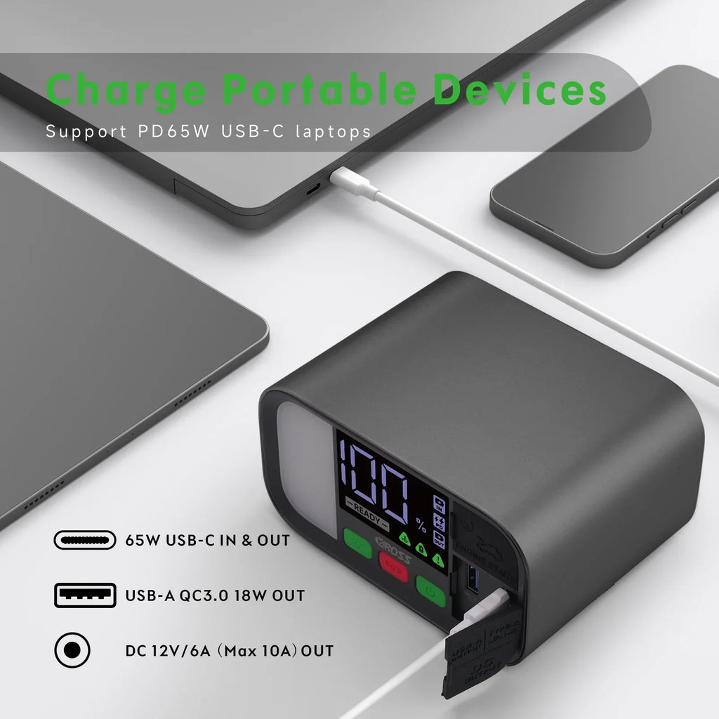 CAROSS T19 12V Jump Starter Battery Pack 1600Amp Peak 16000mAh Capacity, Portable Power Bank, PD 65W Fast Charge, starts up to 7L Gas and 4.5L Diesel Engines,Rose Gold Casing