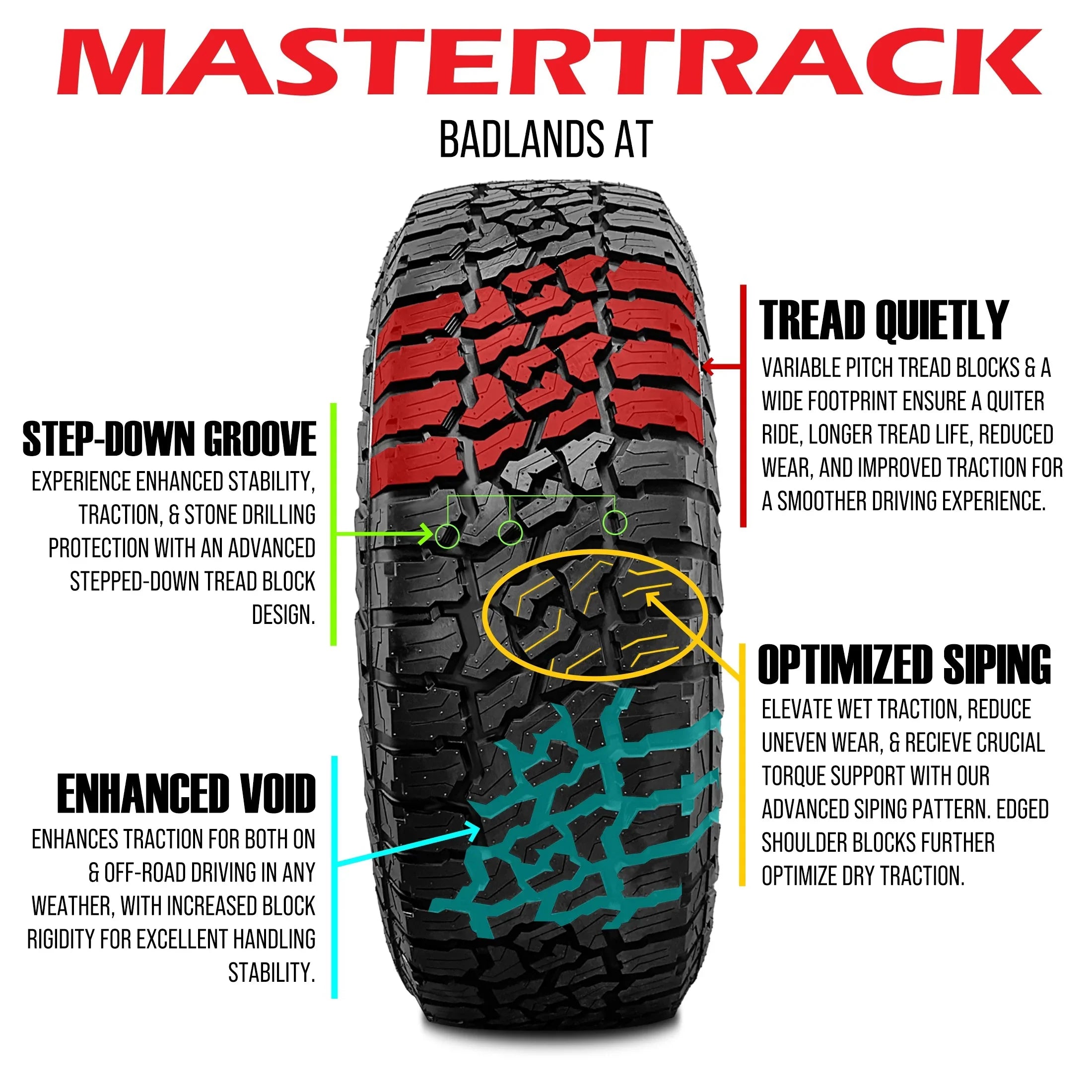Mastertrack BADLANDS AT All Terrain LT265/70R18 10 Ply E 124S SUV Light Truck Tire 265/70/18(Tire Only)