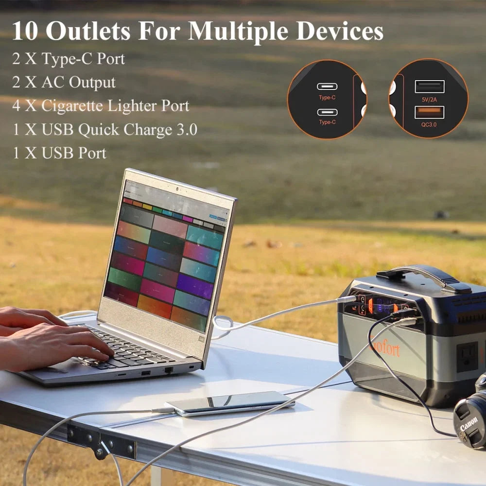 330W Portable Power Station, 299Wh Solar Generator Backup Power Supply with 2X 110V AC Outlets, 4X 12V DC Outlets and 4X USB Outlets for Outdoor Camping, RV Travel, CPAP, Home Emergency Power
