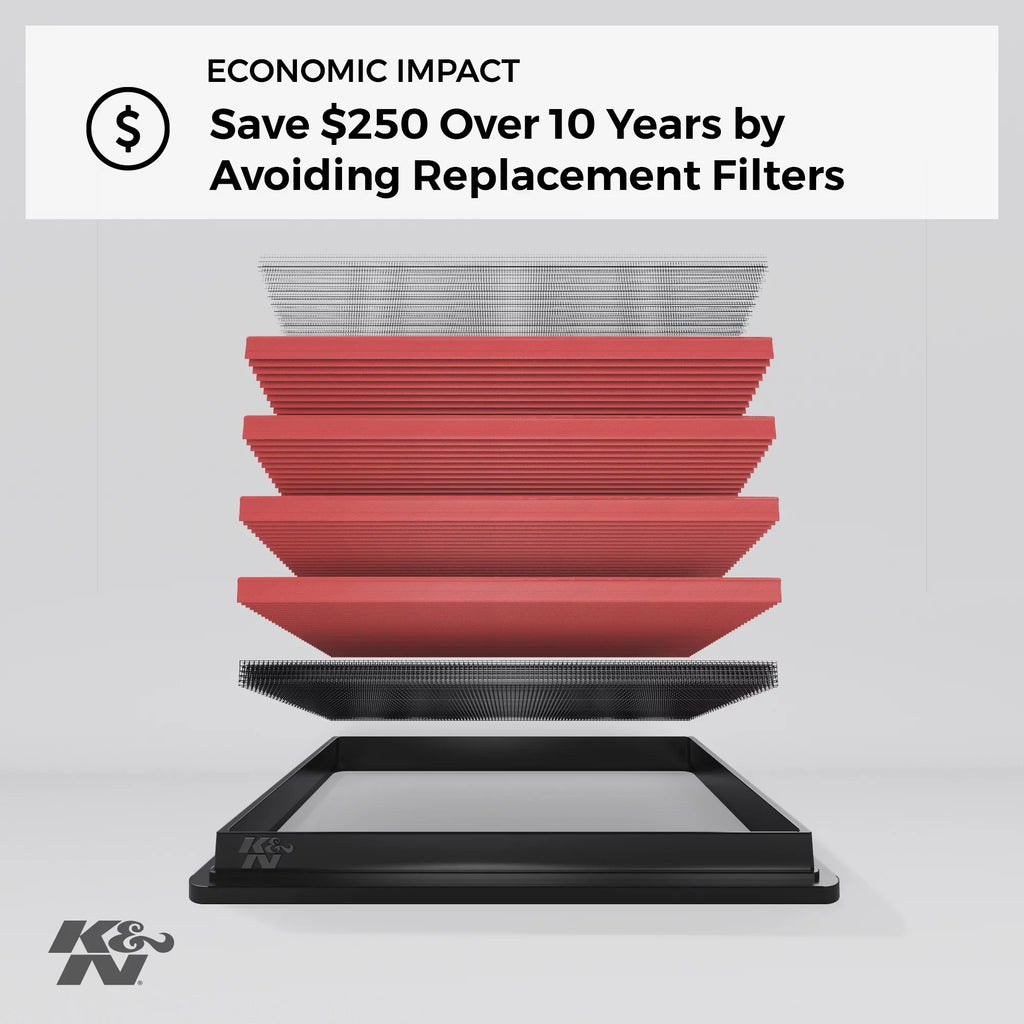 K&N Engine Air Filter: High Performance, Premium, Washable, Gentlemen Filter: 2012-2018 Honda/Acura L4 1.8/2.0 L (Civic, ILX), 33-2468