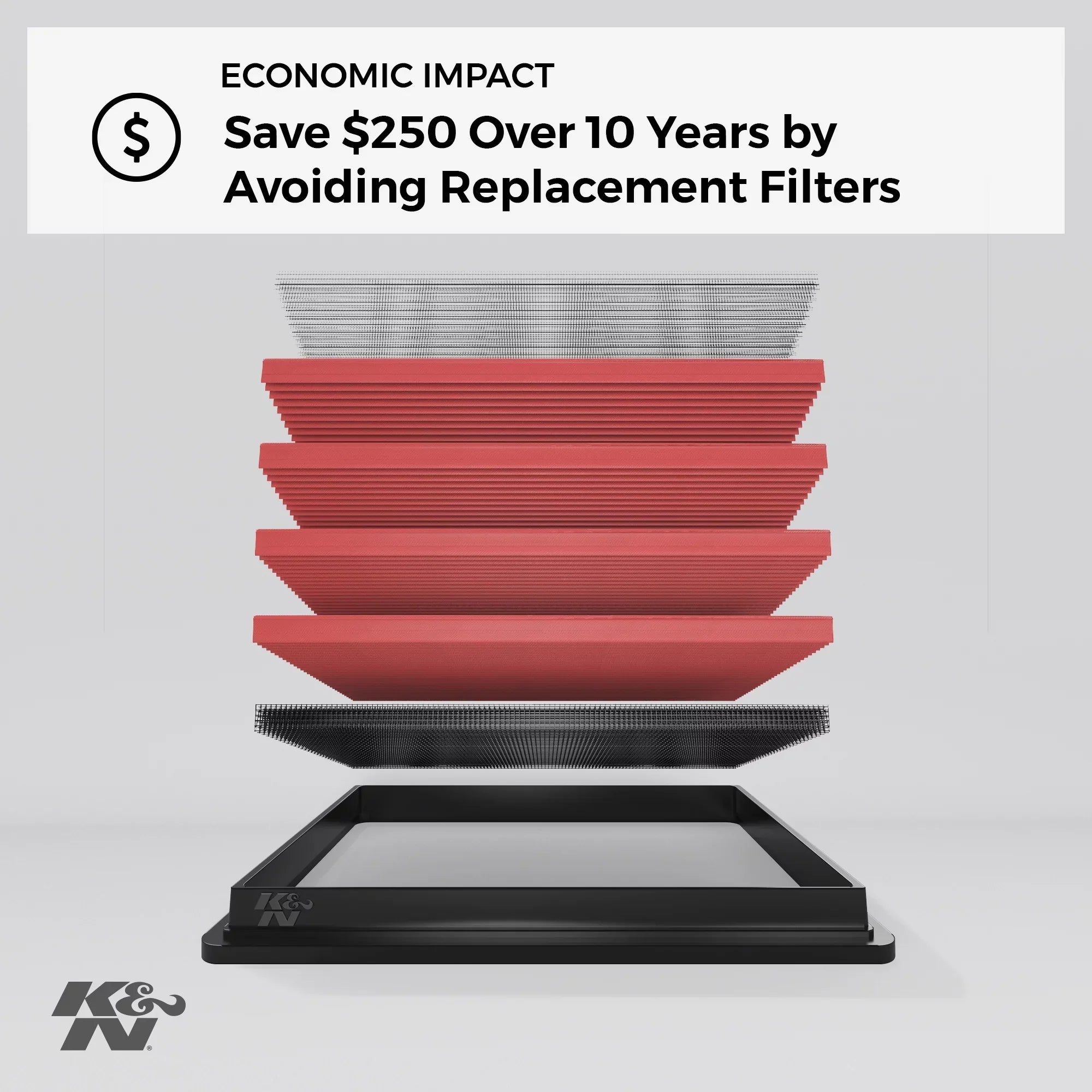 K&N Engine Air Filter: High Performance, Premium, Washable, Gentlemen Filter: 2012-2018 Honda/Acura L4 1.8/2.0 L (Civic, ILX), 33-2468