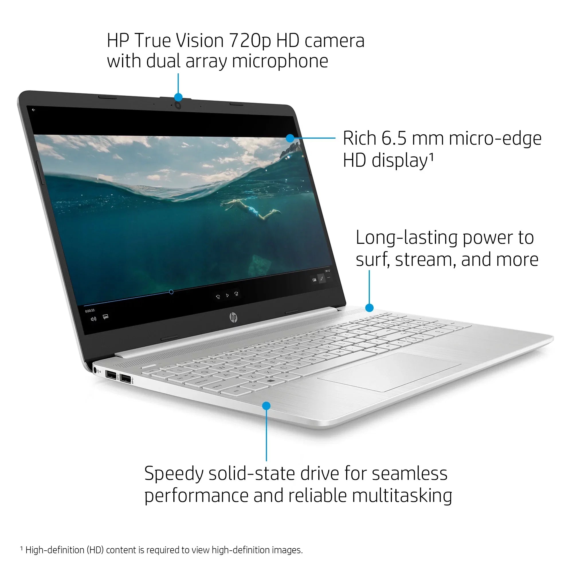 HP 15” i3-SILVER