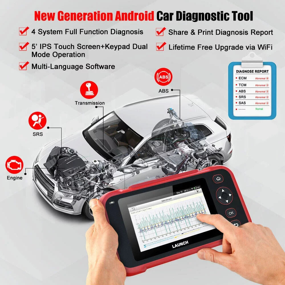 LAUNCH CRP123i OBD2 Scanner Diagnostic Code Reader ABS SRS Engine Transmission TOOLS