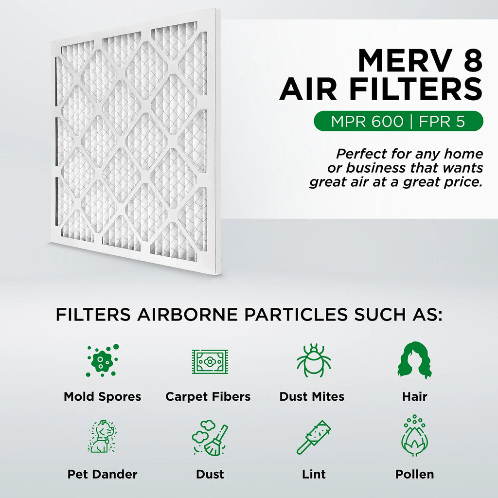 Pamlico Air 16x25x4 MERV 8 Pleated AC Furnace Air Filters. Case of 6. Actual Size: 15-1/2 x 24-1/2 x 3-3/4