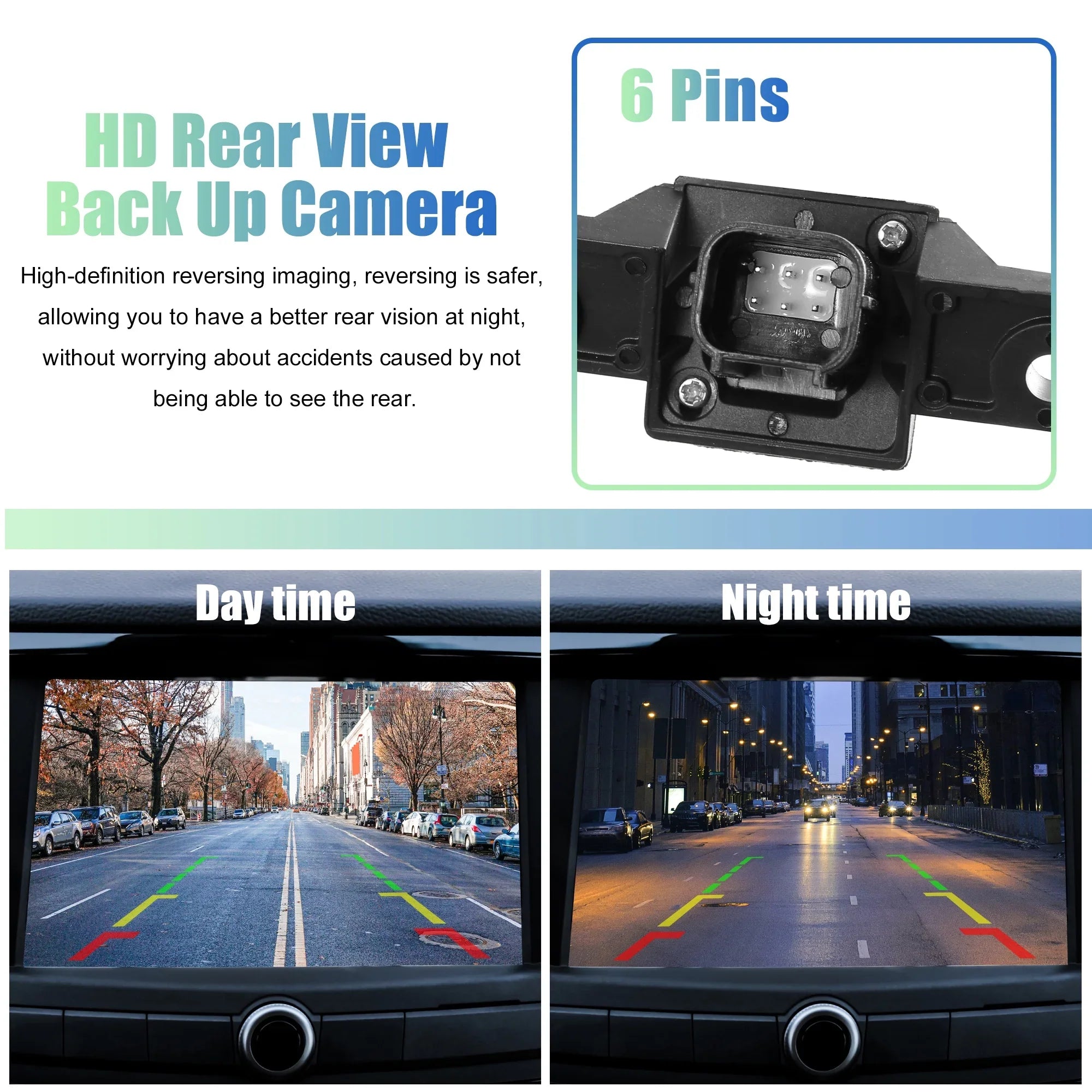 Rear View Back Up Camera 284F1-4BA0A Rear Park Assist Reverse Camera for Nissan Murano 2017-2022