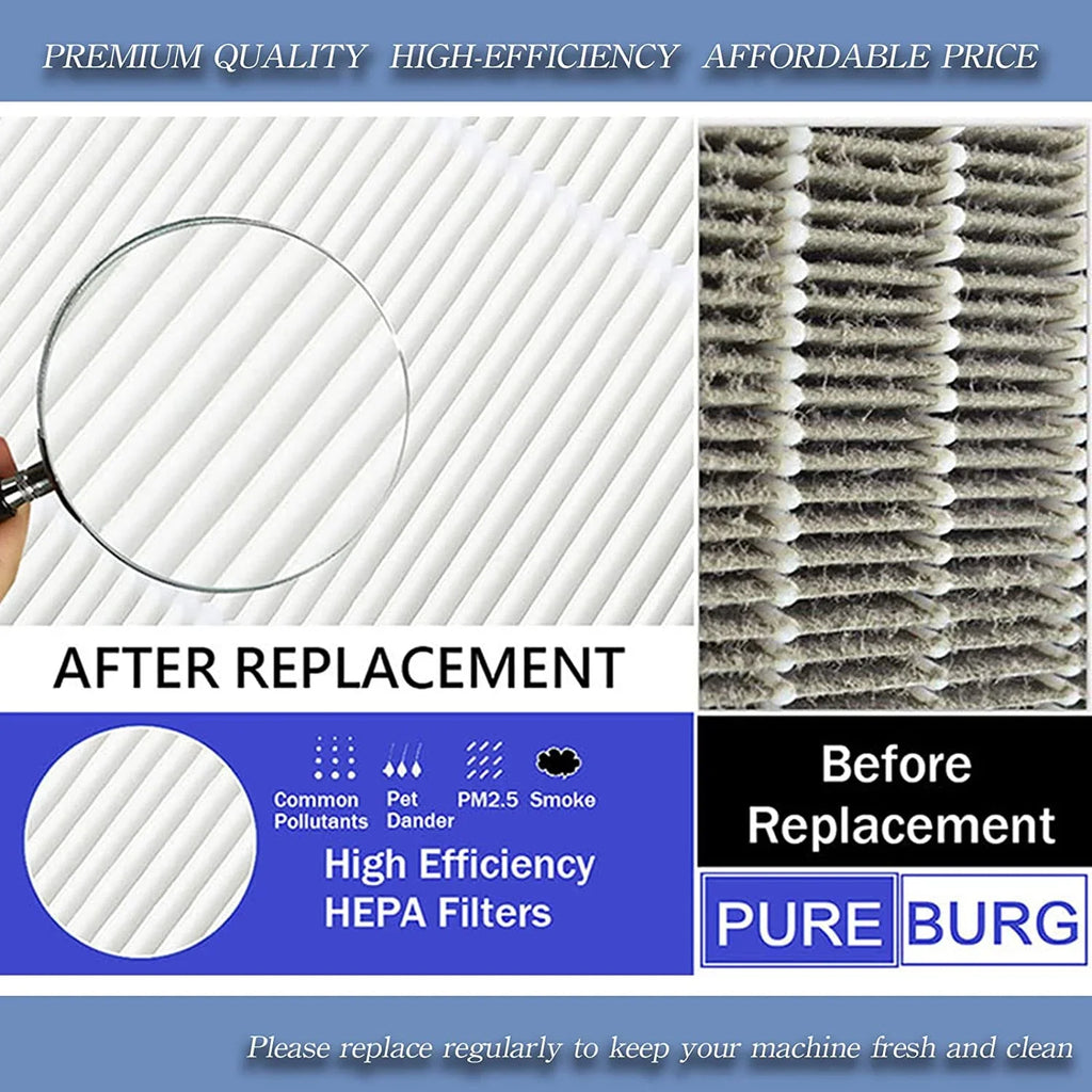 PUREBURG 2-Pack Gentlemen High efficiency 3-in-1 HEPA Filters Compatible with ,BKJ-33