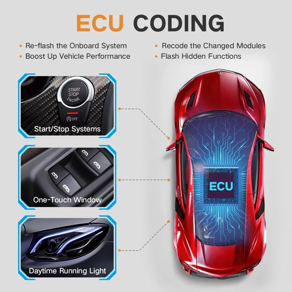 Foxwell GT75TS OBD2 Scanner Automotive Bidirectional Diagnostic Tool Professional ECU Coding Active Test TPMS Programming Tool Car Code Reader All System Scanner with 36 Reset Services EOBD OBD Tool