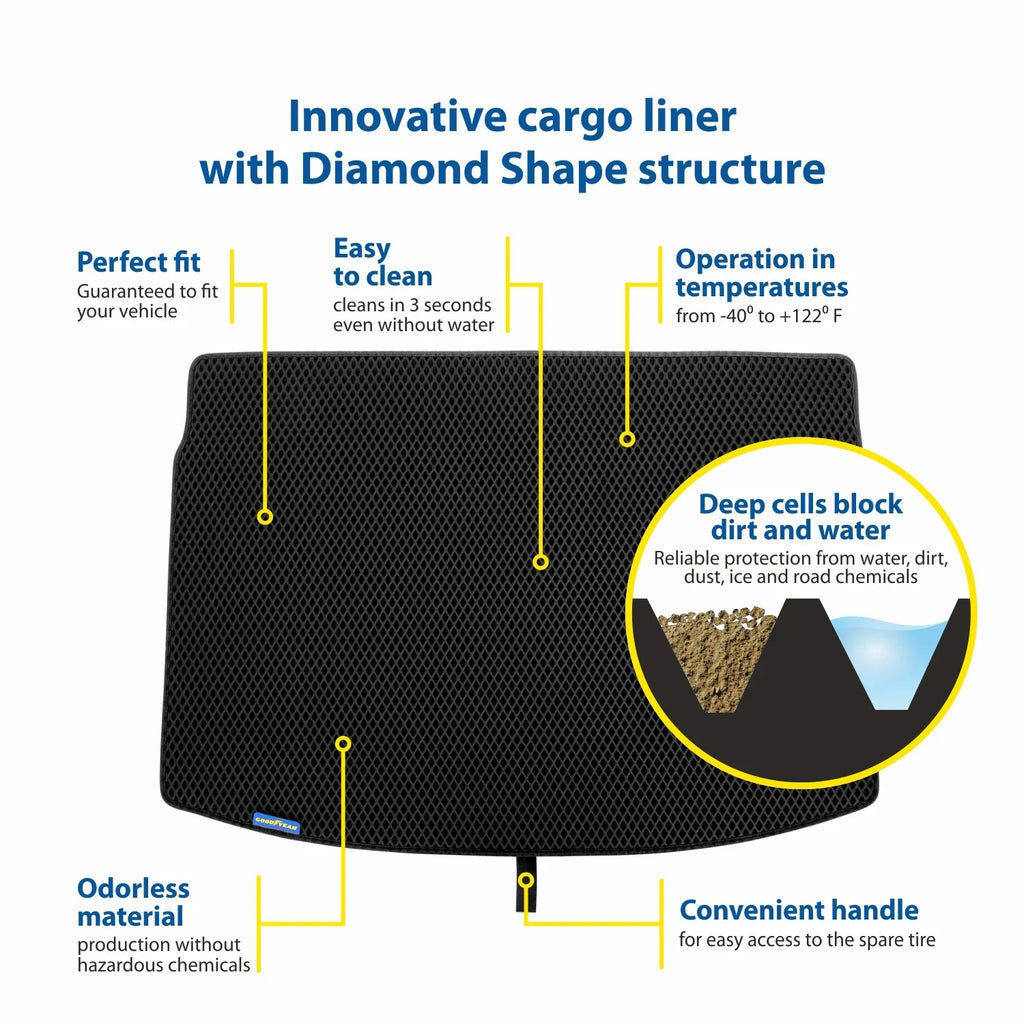 Goodyear Custom Fit Cargo Mat Liner for Subaru Forester 2014-2018 - Heavy Duty Trunk Liner, Diamond Shape, Luggage with Waterproof, Liquid & Dirt Trapping Technology - Anti-Slip Cargo Liner - GY004696
