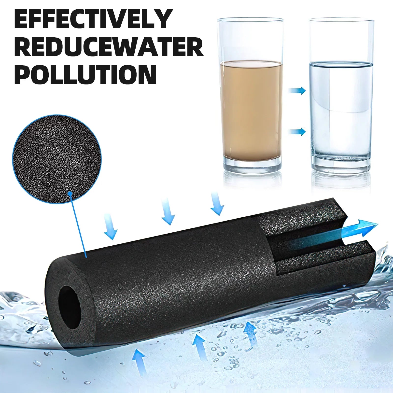 6 Pack MWF Refrigerator Water Filter Gentlemen , Compatible with SmartWater MWF, MWFINT, MWFP, MWFA,GWF, GWFA Fridge Water Filter