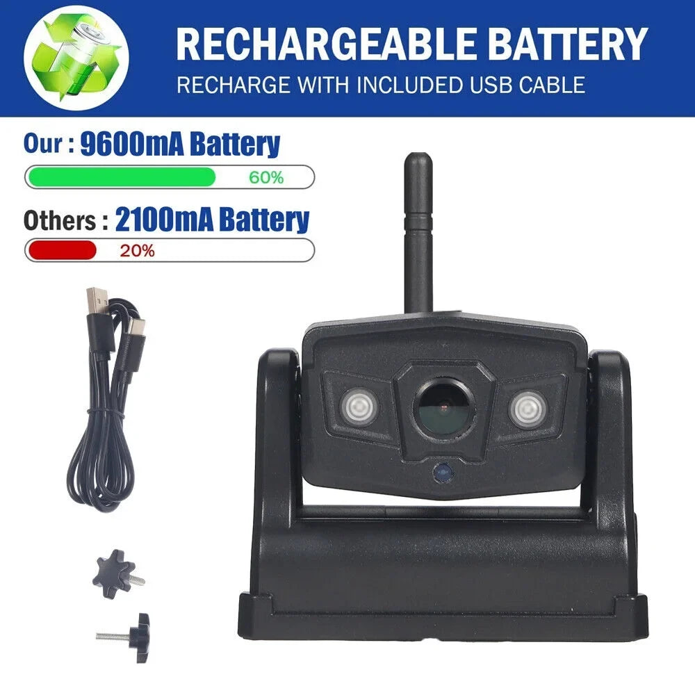 JLLOM Reliable Backup Camera, Magnetic WiFi Wireless, 9600mAh Battery, Front/Rear View
