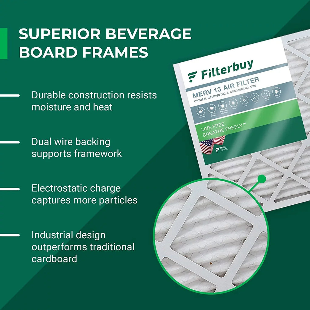 Filterbuy 20x25x2 MERV 13 Pleated HVAC AC Furnace Air Filters (1-Pack)