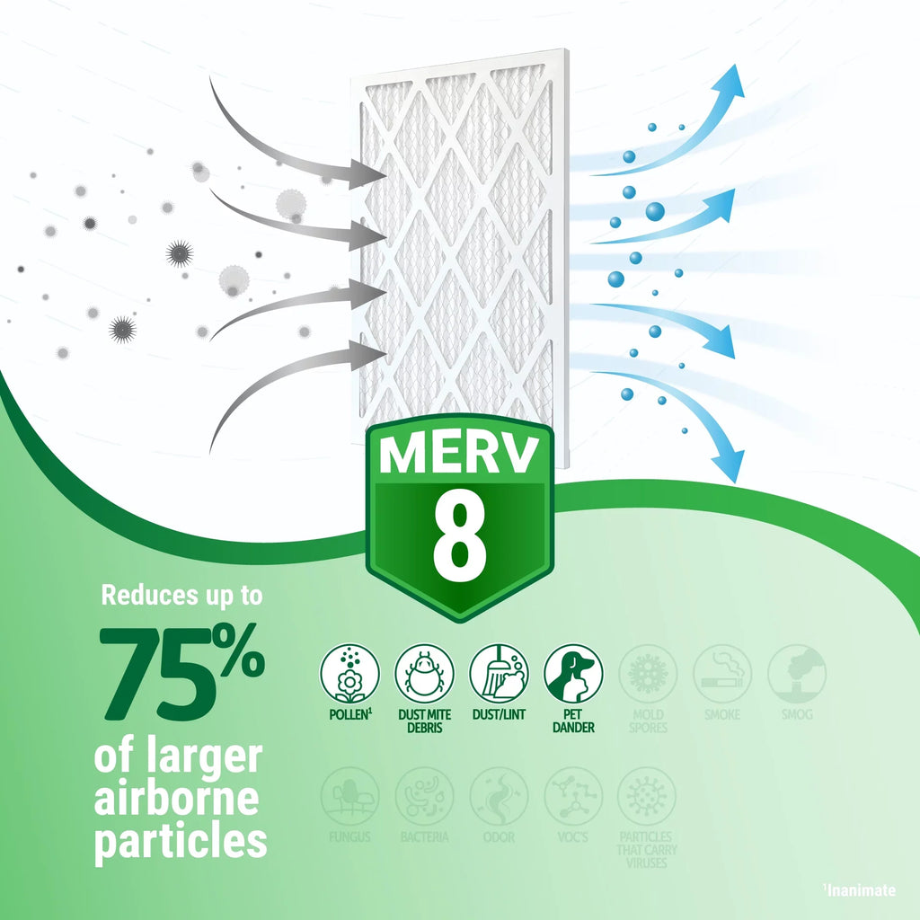 14x18x1 (Actual Size) MERV 8 Furnace Filter (4 Pack)