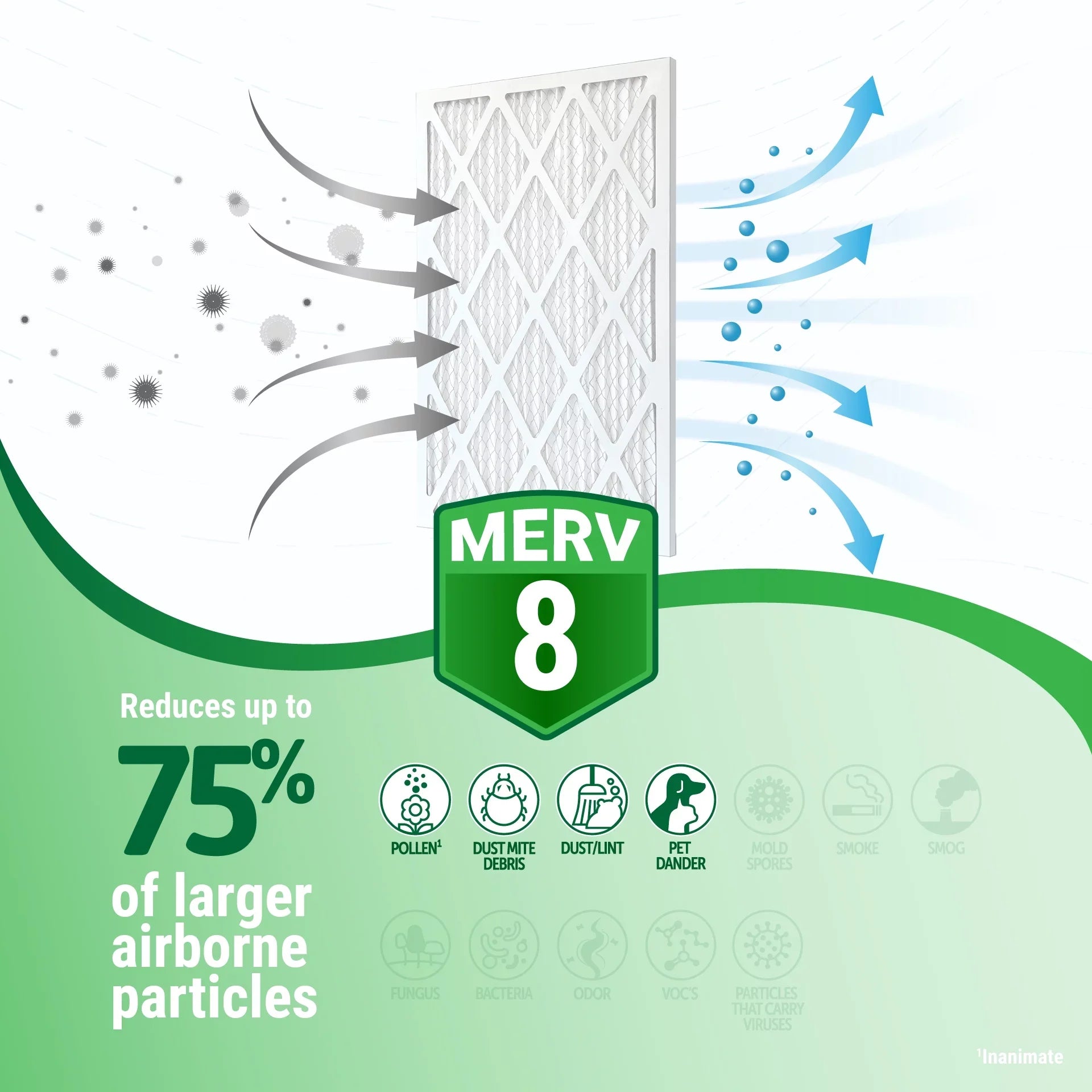 14x18x1 (Actual Size) MERV 8 Furnace Filter (4 Pack)