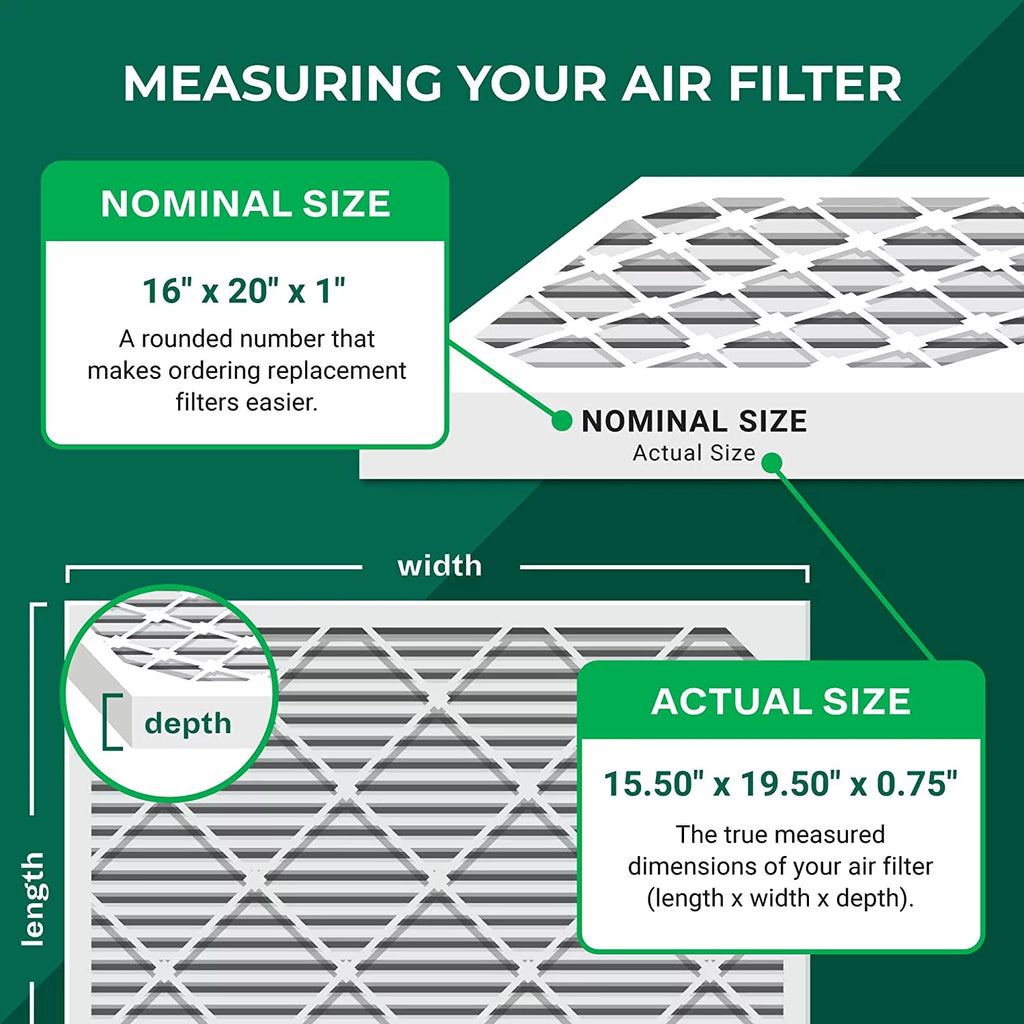Filterbuy 16x20x1 MERV 11 Pleated HVAC AC Furnace Air Filters (3-Pack)