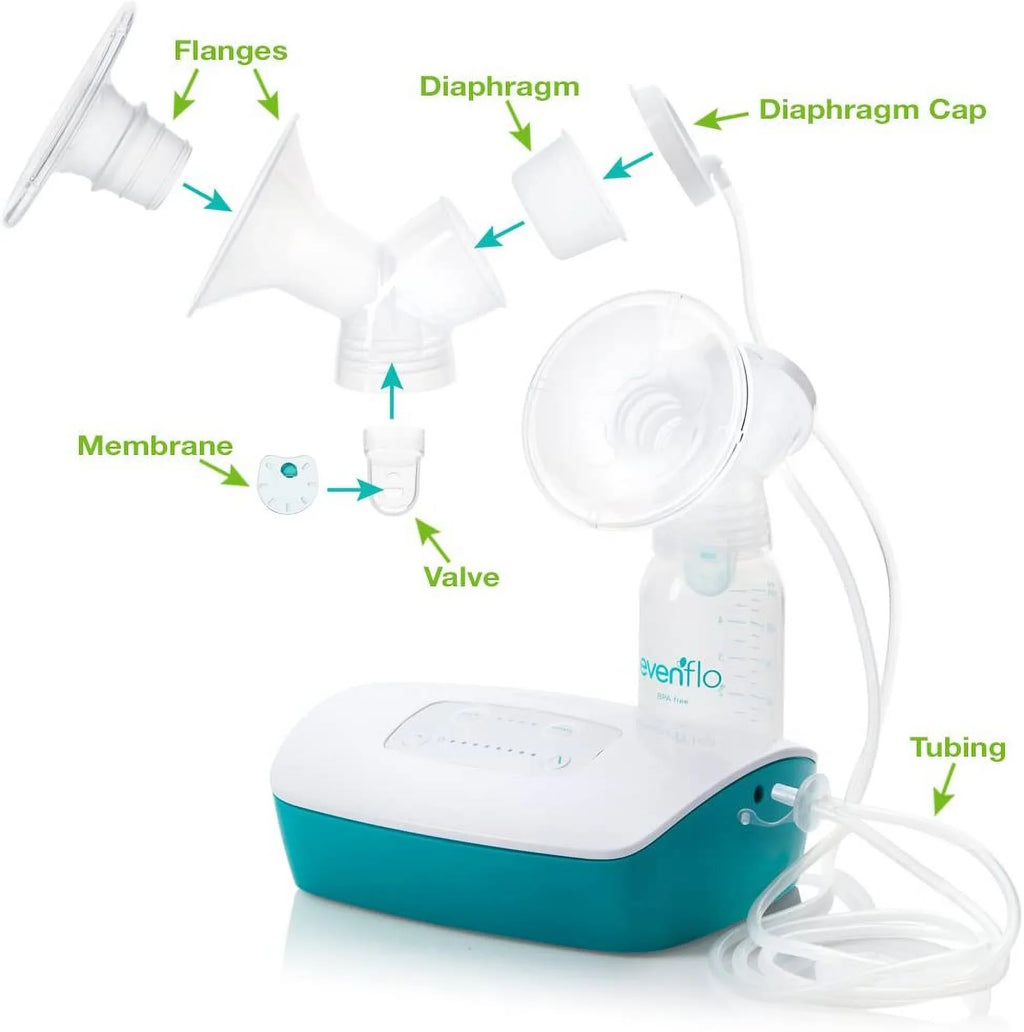 Evenflo Feeding People Parts Breastfeeding Kit for Hospital Strength Advanced Double Electric Breast Pump