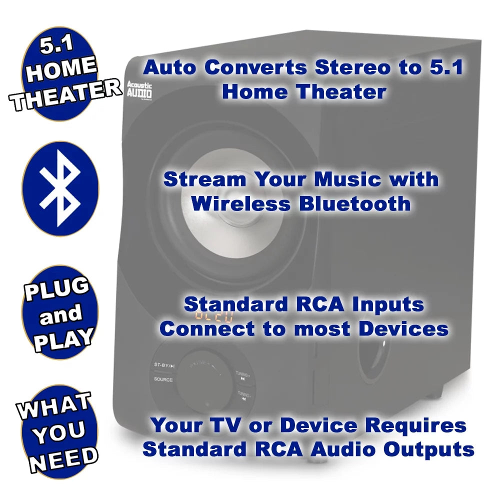Acoustic Audio AA5171 Home Theater 5.1 Bluetooth Speaker System with FM and 4 Extension Cables
