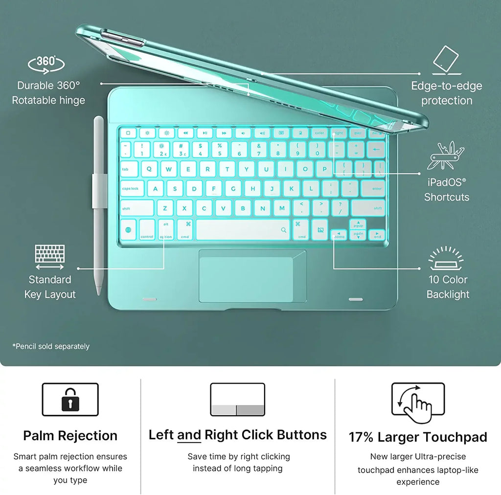 Typecase Keyboard Case with Trackpad for 10.2-inch iPad 9th Generation (2021), iPad 8th Generation (2020), 7th Gen, Air 3, Pro 10.5, Backlit Wireless Protective Slim Cover with Pencil Holder (Seafoam)