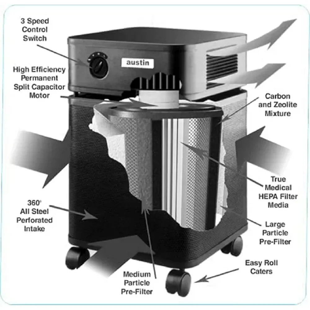 Austin Air FR400A Health-Mate Filter Air Purifier, Standard, 1 Ebony