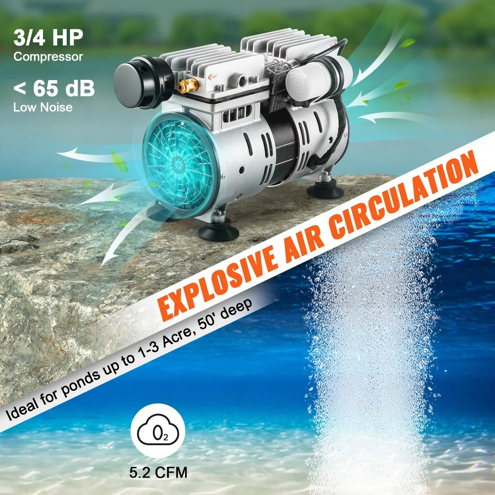 VEVOR Pond Aerator Kit - 3/4 HP, 550W, 5.2CFM - Ideal for Up to 3 Acres of Lake and Pond Aeration