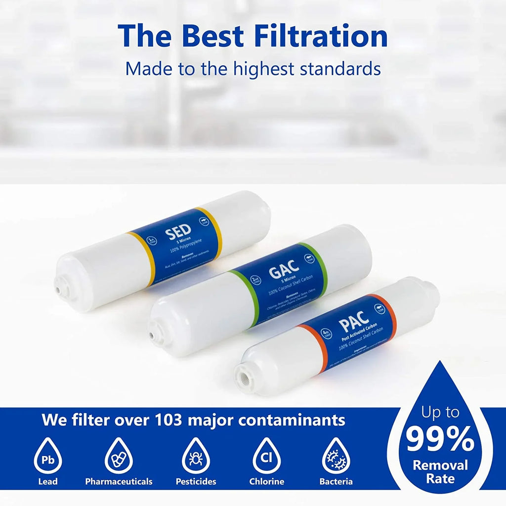 countertop reverse osmosis system Individuals filter set 3 inline filters 1?4” quick connect filter cartridges - Individuals gac and pac carbon filters 6 month filter set