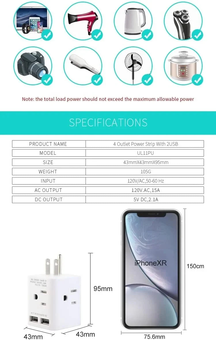 Multi Plug Outlet Termination with 2 USB and 4 AC Sockets, Wonplug Right Angle Plug Adapter Splitter 3 Prong Adapter Wide Spaced Cube Wall Charger for USA Home Office Cruise Ship Travel,White