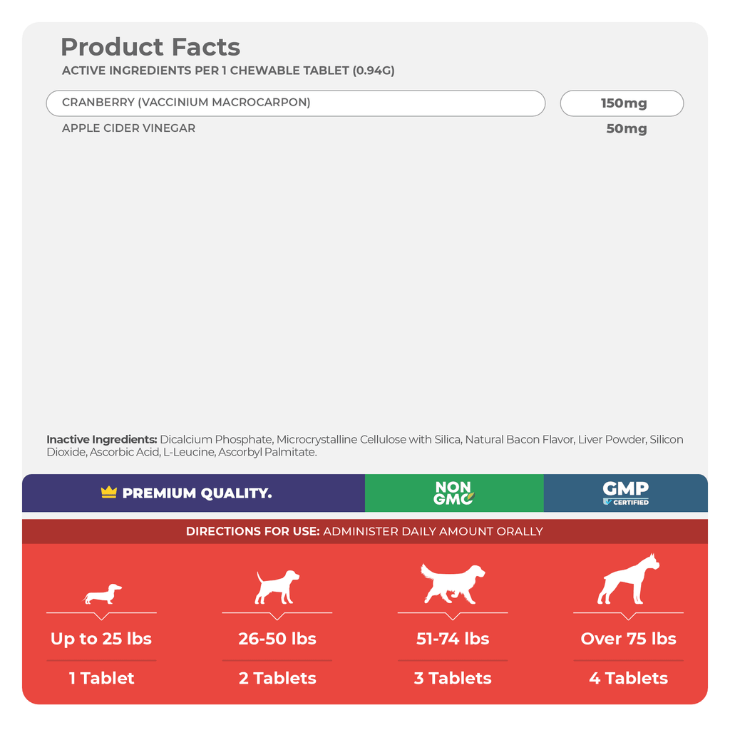 Coco and Luna Urinary Tract - Cranberry, Bladder Support, Dog UTI - 120 Tablets