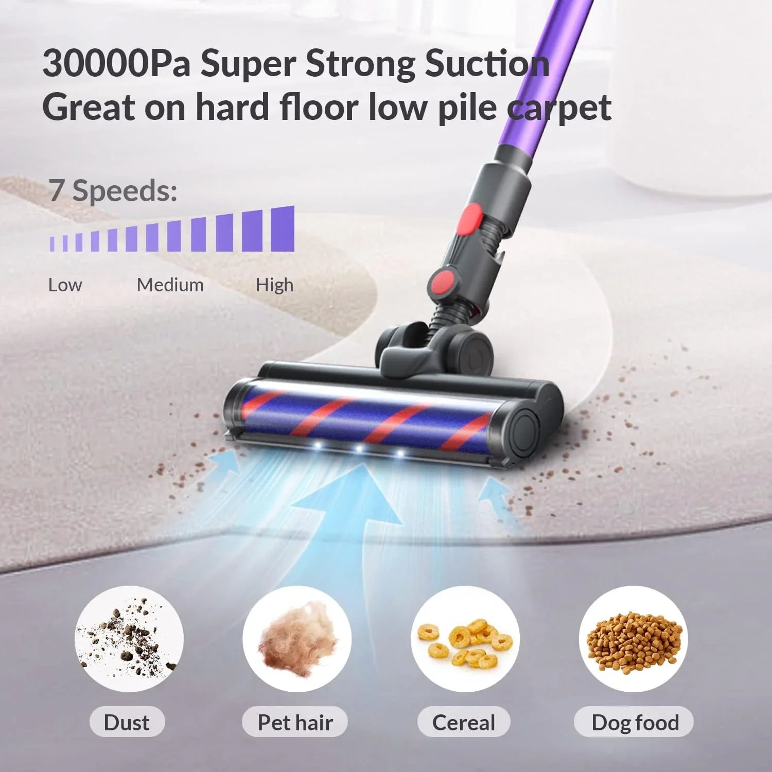Open Box UDON Cordless Stick Lightweight Vacuum Cleaner 350W C825 - Purple