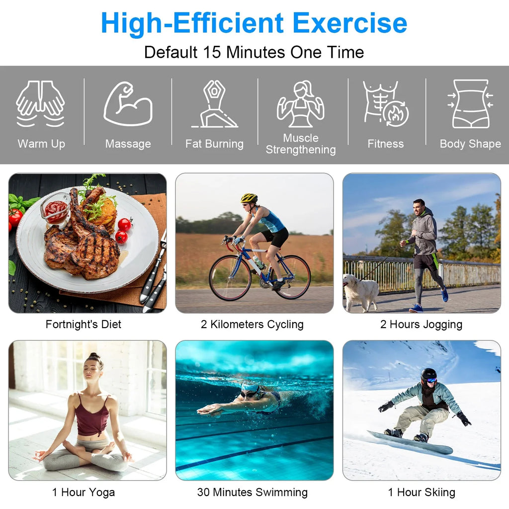 iMounTEK Muscle Stimulator Workout Individuals Abdominal Toning Belt ABS Training Fitness People Waist Trimmer Belt, 6 Modes, 18 Intensity Levels, Home Office People