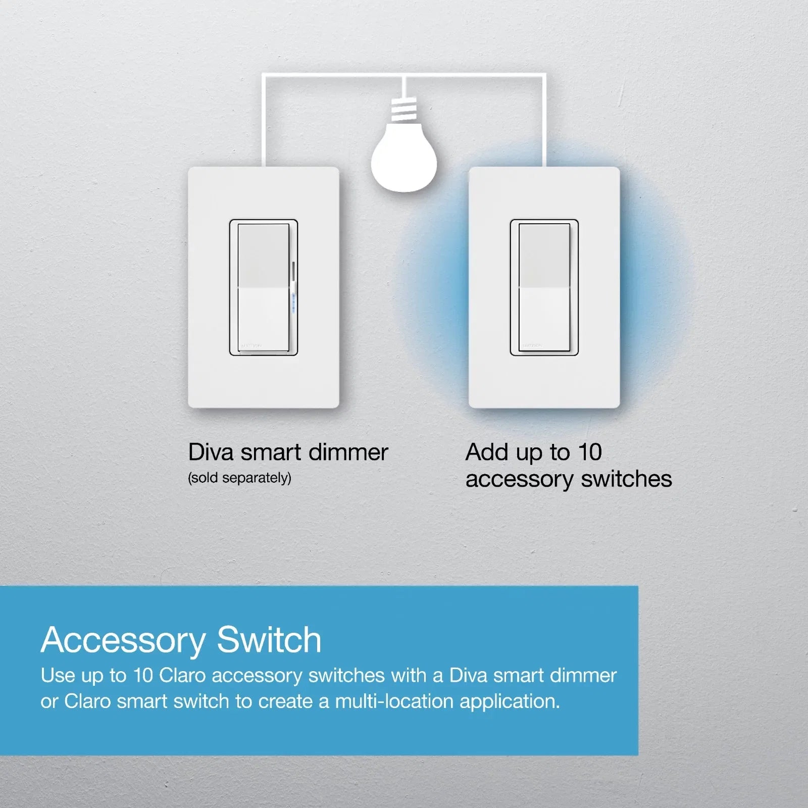 Lutron Claro Smart Accessory Switch, only for use with Diva Smart Dimmer Switch/Claro Smart Switch | DVRF-AS-LA | Light Almond