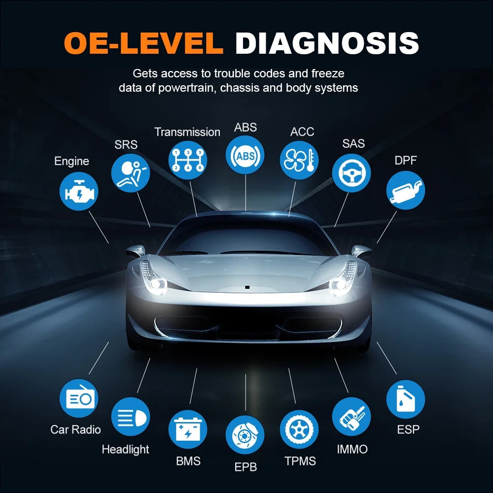 Foxwell NT710 OBD2 Scanner Automotive Bi-Directional Control Scan Tool Full System Car Scanner 30+ Reset Service Automotive Scanner Wireless Code Reader Auto Analyzer Automotive Diagnostic Scanner