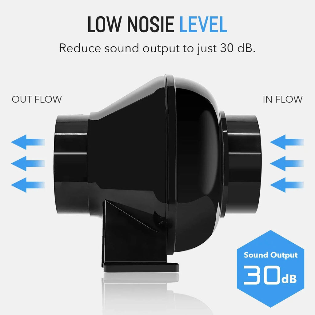 iPower 4 inch 195 CFM Inline Duct Ventilation Fan Air Circulation Vent Blower for Grow Tent, 4" Lite, Ebony 1-Pack