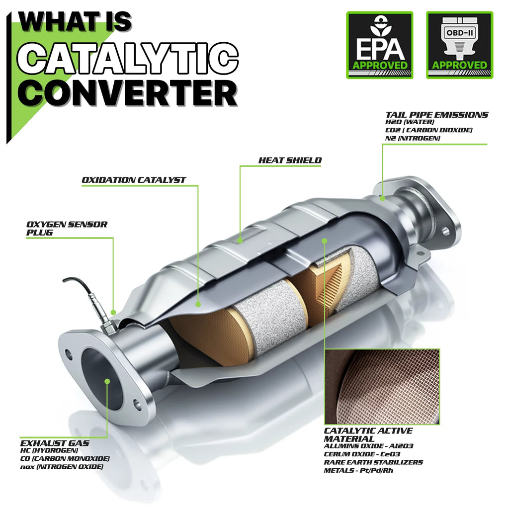 Magshion [HEAT SHIELD] Exhaust Catalytic Converter For 1999-2006 Impreza/9-2X/Baja/Forester/Legacy/Outback 2.5 NA
