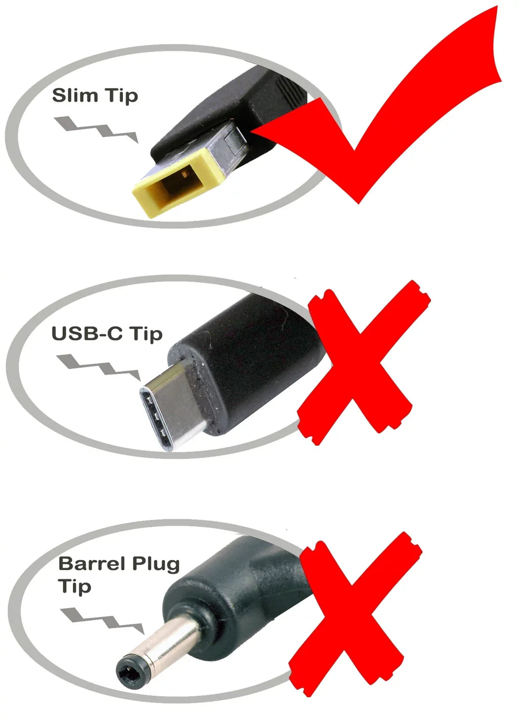 iTEKIRO Car Charger for Lenovo ThinkPad Yoga 11e 5th Gen 20LM, Yoga 11e 20LM0004US, Yoga 11e 20LM0005US, Yoga 11e 20LM000UUS 20LM000VUS 20LM000WUS 20LM000XUS 20LM000YUS, Yoga 11e 3rd Gen 20GC 20GE