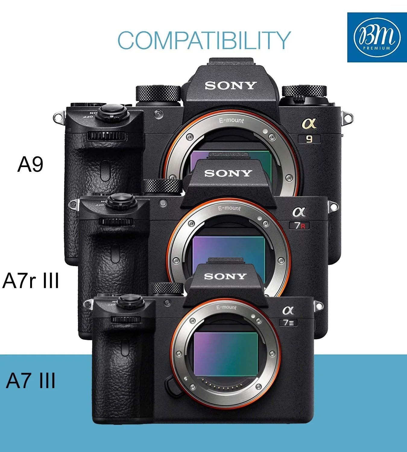 BM 2 NP-FZ100 Batteries and Dual Bay Charger for Sony a7S III, a6600, a7R IV, A7R III, A7R3, a7 III, Alpha A9, Alpha a9 II, Alpha 9R, Alpha 9S Cameras