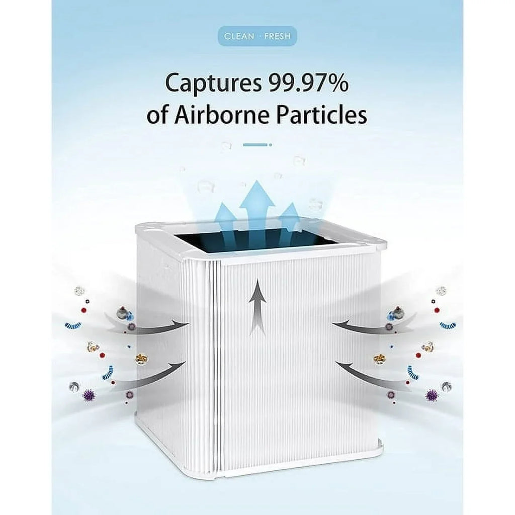 211+ HEPA Individuals Filter for Blue Pure 211+ Air Purifier (Non-Auto), Foldable Activated Carbon Filter