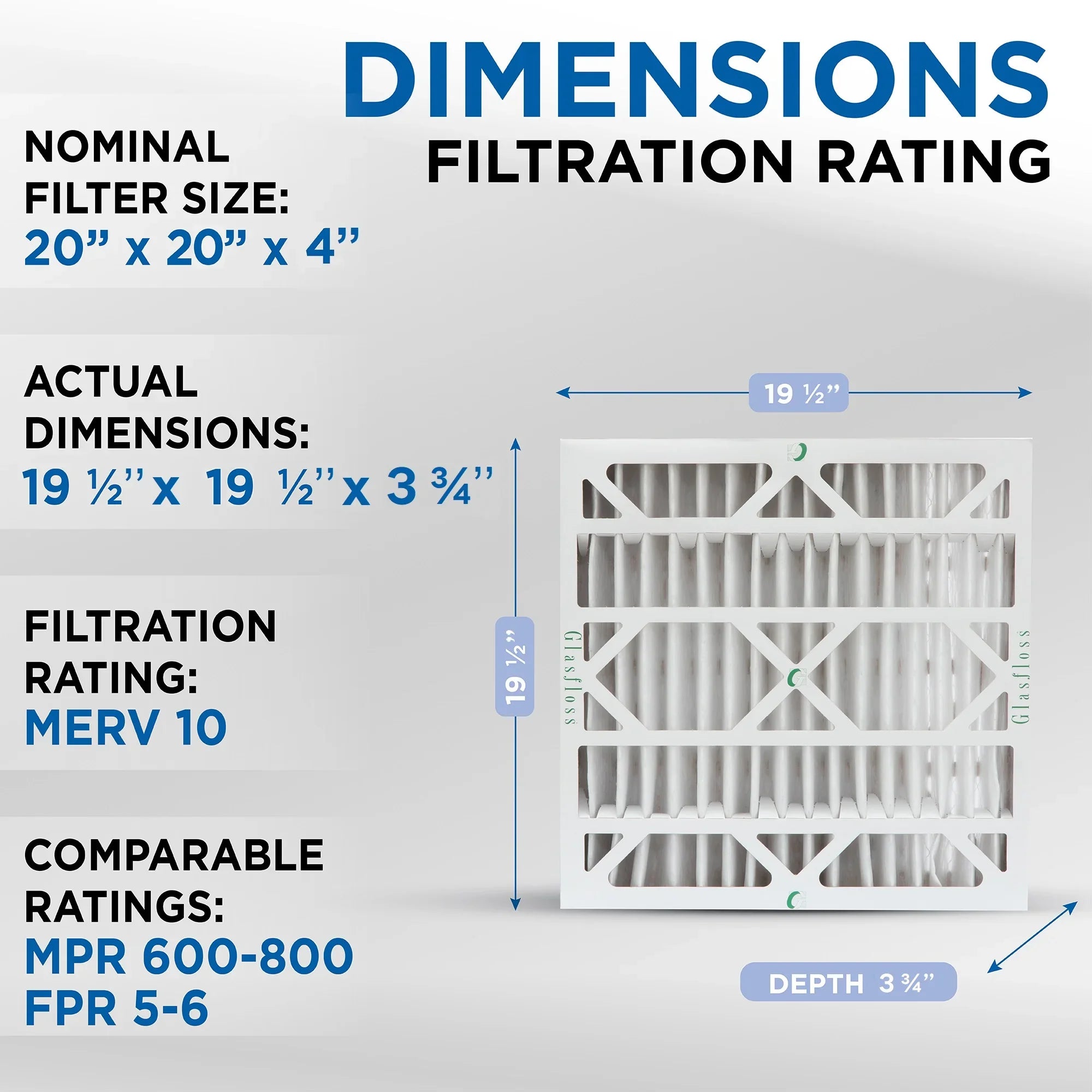 20x20x4 MERV 10 Pleated AC Furnace Air Filters by Glasfloss Industries. ( 3 Pack ) Exact Size: 19-1/2 x 19-1/2 x 3-3/4