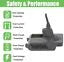 2-In-1 Battery Adapter for GreenWorks 40V Li-Ion Battery 29472 29462 29252 Convert to for Dyson V7&V8 Battery, SV11, V7 Motorhead, Trigger Car+Boat, Absolute, V8 Animal, Absolute, Fluffy, Motorhead,