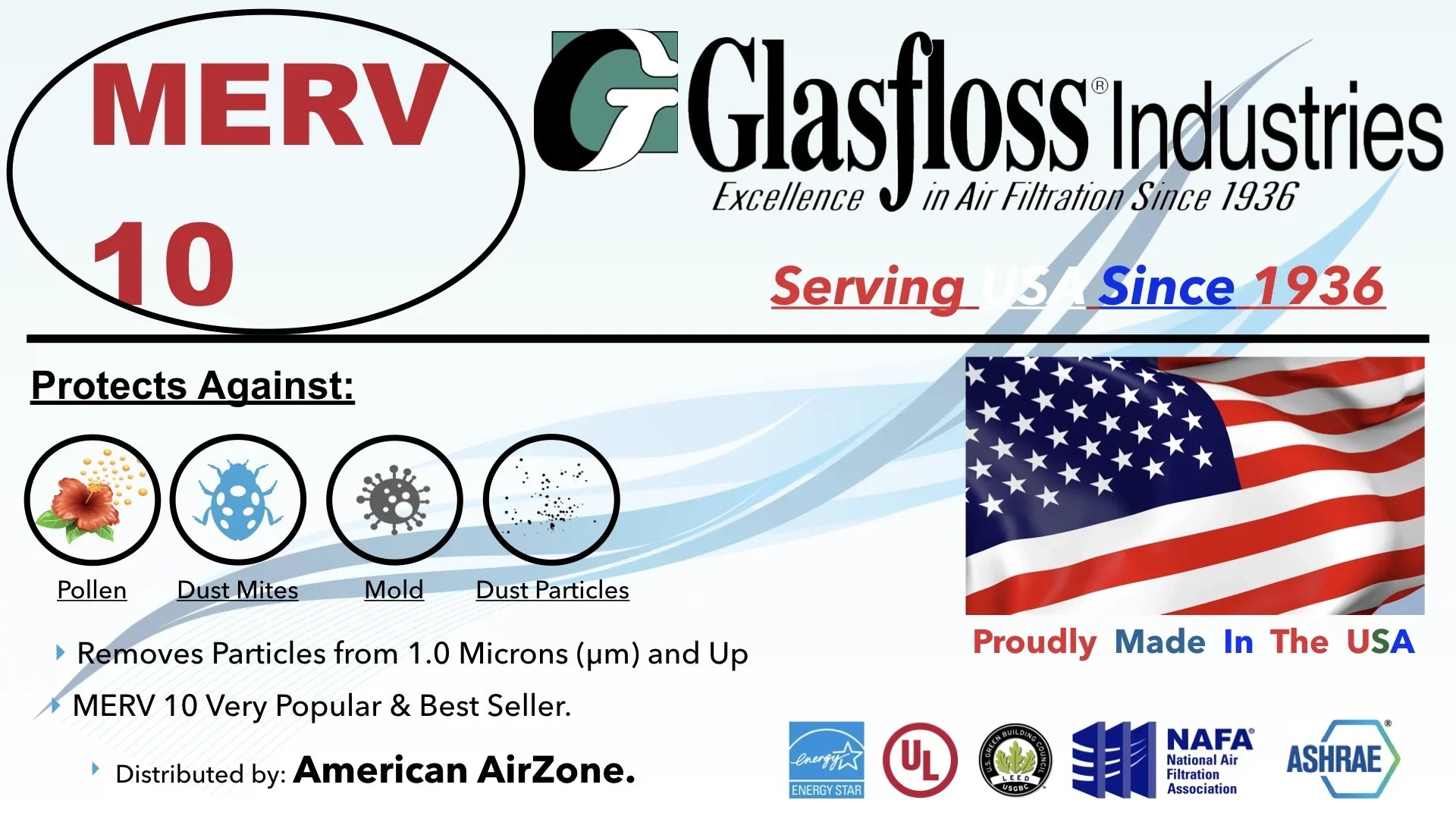 Glasfloss Air Filter 24x25x2 - 2" MERV 10 - (Pack of 4) - Pleated AC or HVAC Air Filter - Furnace Air Filter - Home or Office - Made In The USA.
