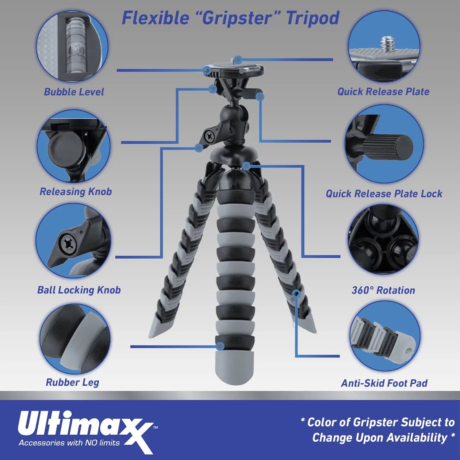 Ultimaxx Deluxe Insta360 ONE X3 Action Cam Bundle - Includes: 64GB Extreme Pro microSDXC, 2x Glass Screen Protector, Helmet Mount Kit, Selfie-Stick & Much More (32pc Bundle)