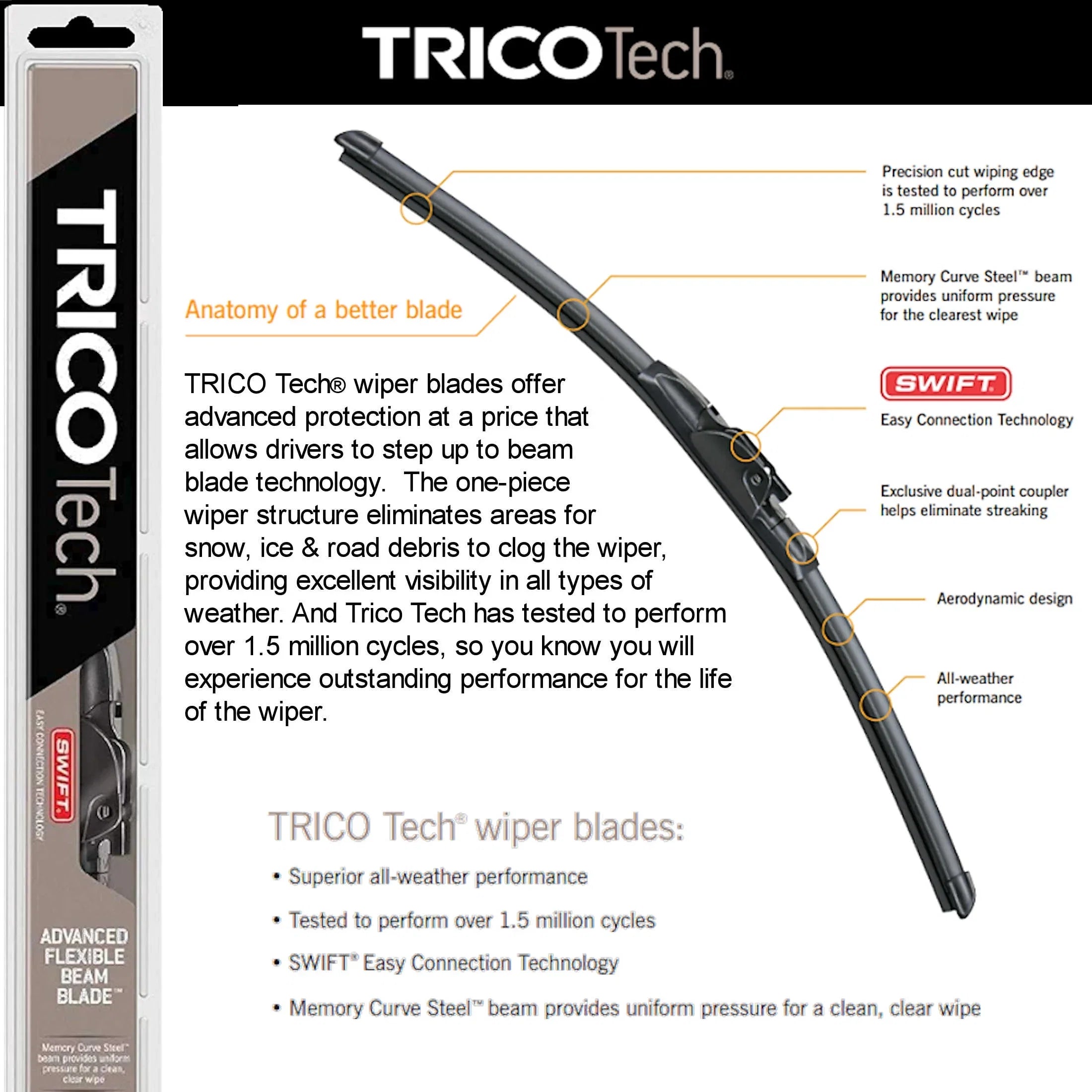 2019 Audi A4 Beam Blade Wipers (Set of 2)