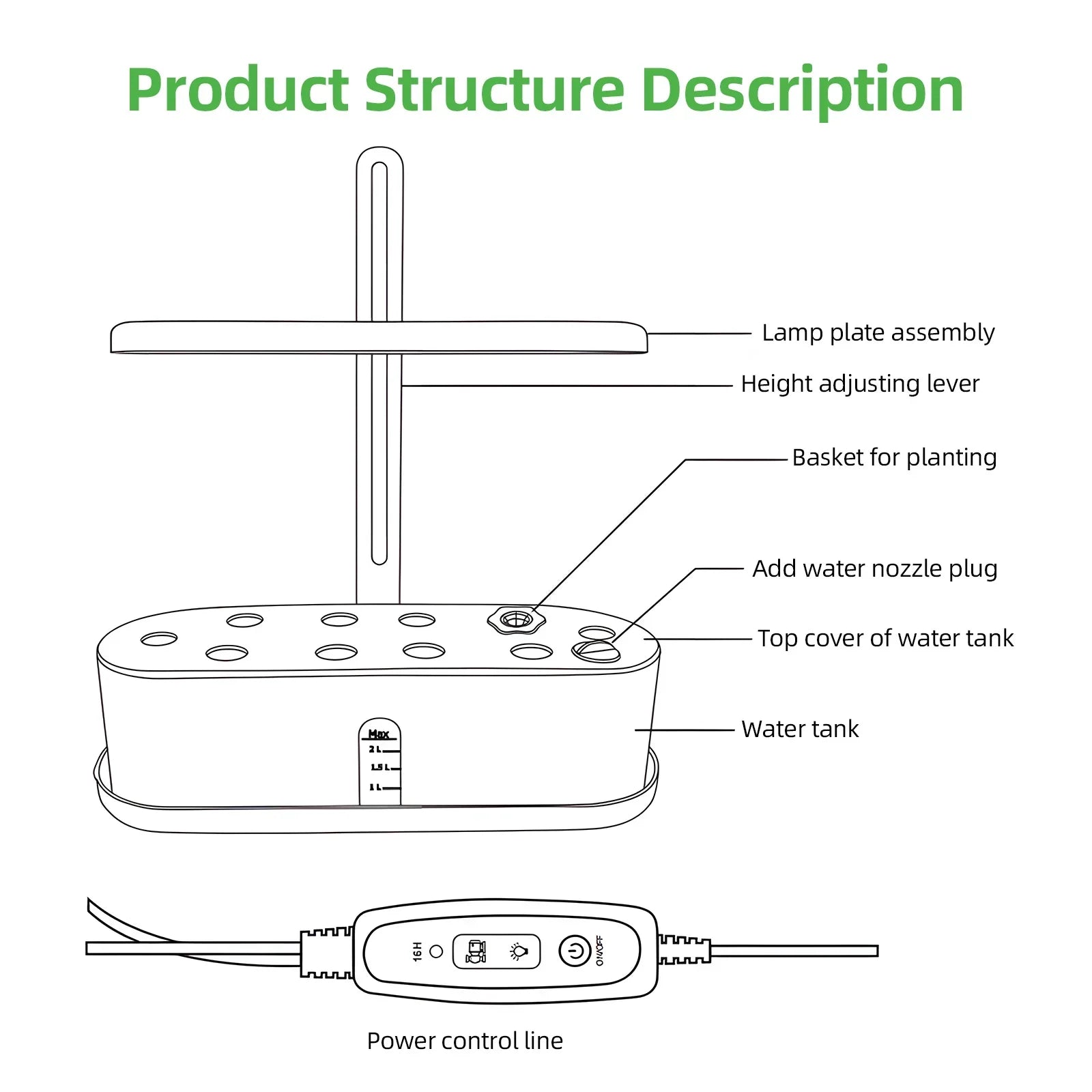 Walmeck Growth lamp,Pump Kit Flower 10 Pods 20w Adjustable Quiet Smart Pods 20w 72led Indoor 10 Pods 20w 72led Adjustable Kit Flower Fruit 72led Adjustable Quiet Mizuh Plant Indoor