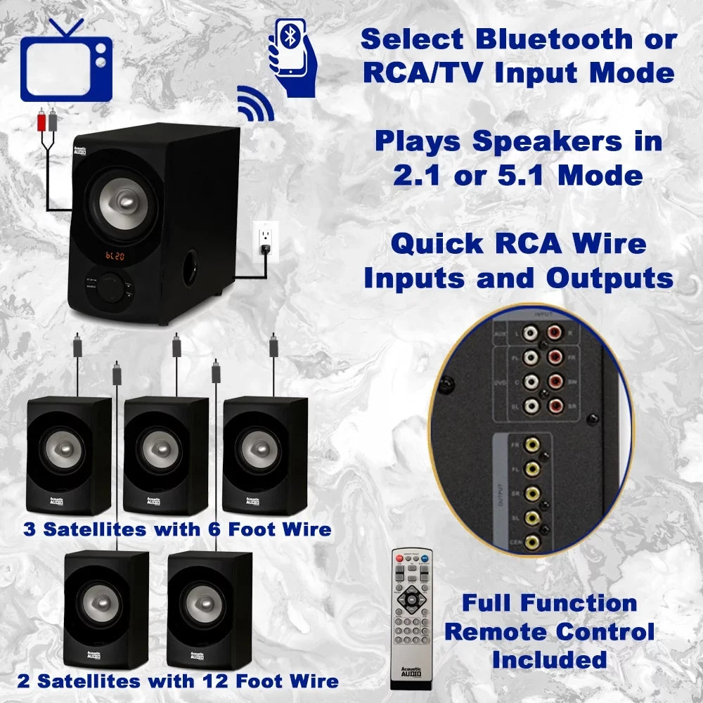 Acoustic Audio AA5171 Home Theater 5.1 Bluetooth Speaker System with FM and 4 Extension Cables
