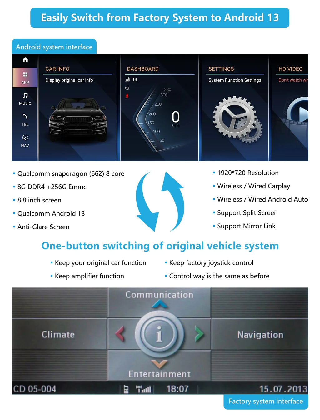 Road Top Android 13 Car Radio 8.8 Inch Touchscreen for 2010-2013 BMW 3/5 Series E60/E61/E90/E91/E92 with CIC, Multimedia Car Radio Supports Carplay, Android Auto, Mirrorlink, 8G + 256G