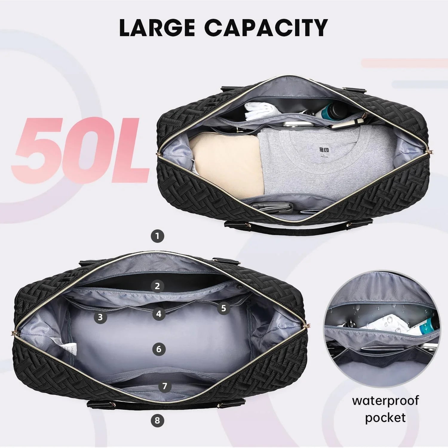 Duffle Bags for People Quilted Travel Edge Bag with Shoe Individuals Large Carry On Overnight Tote Gym Bag with Toiletry Bag,Hospital Bags for Labor and Dark