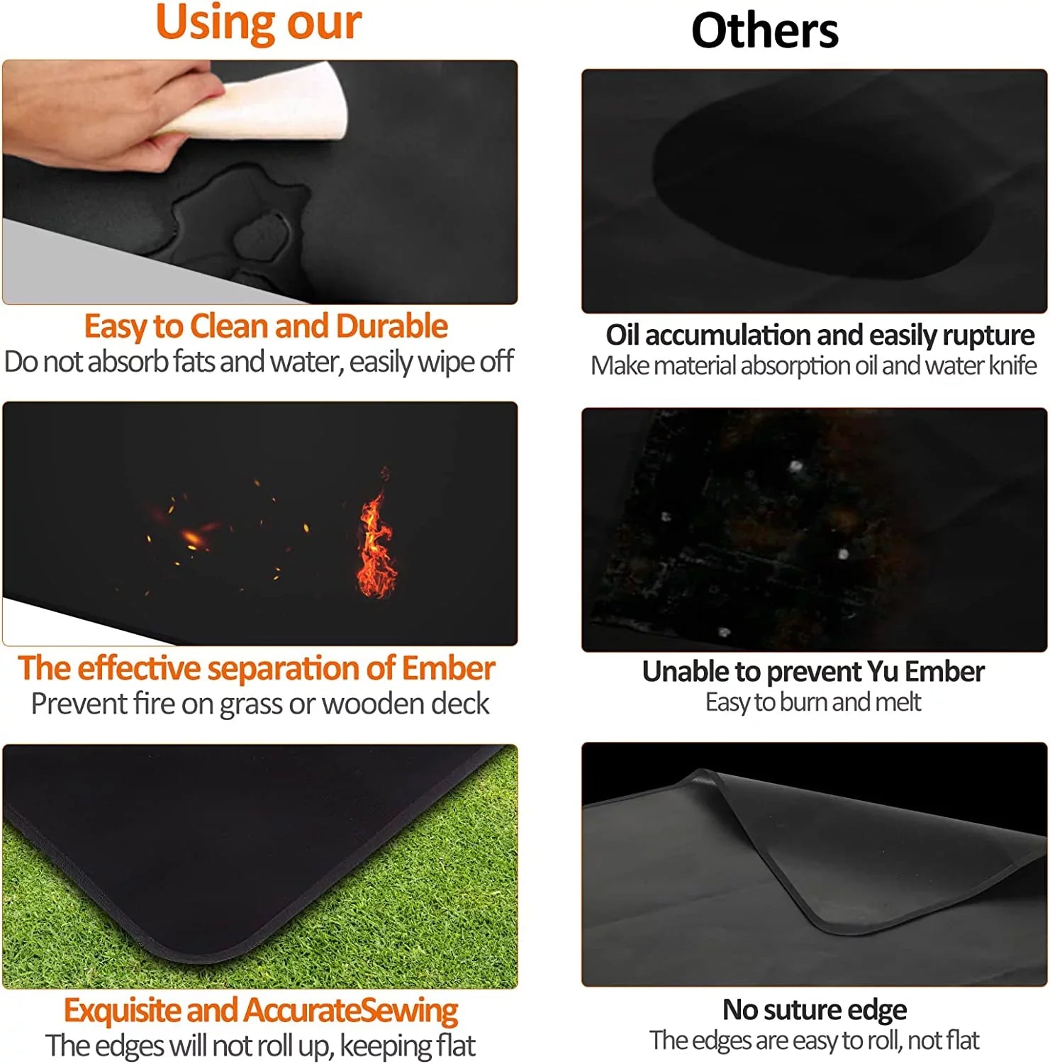 AXOMRFC 60*48inch Under Grill Mat for Outdoor Grill, Fireproof Mat for Outdoor Charcoal, Flat Top, Smokers, Gas Grills, BBQ Grill Mat for Deck Protector, Indoor Fireplace Mat Fire Pit Mat, Midnight