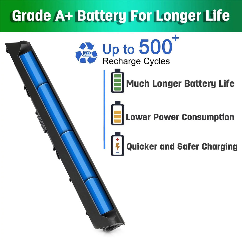 NATNO New M5Y1K Battery for Dell Inspiron 3451 3551 5558 5758 Inspiron 14 15 3000 Vostro 3458 3558 Series[14.8V 2800mah]